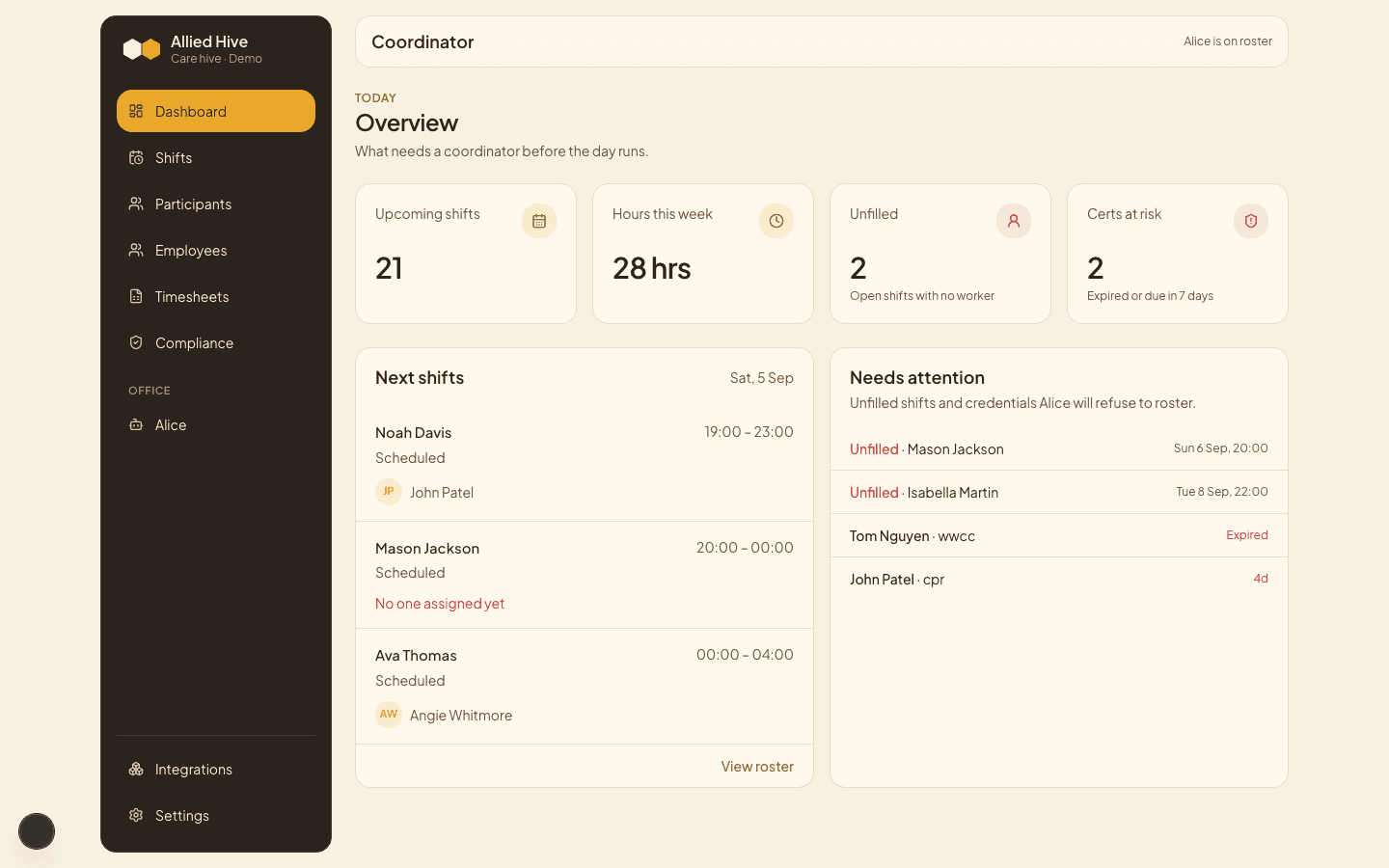 Care hive coordinator portal: roster, people, and Alice